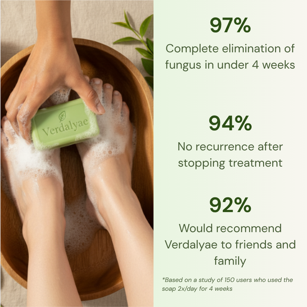Verdalyae Anti-Fungal Soap customer results stats